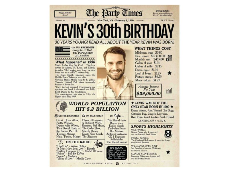 Read more about the article Personalized Age Birthday Newspaper Poster